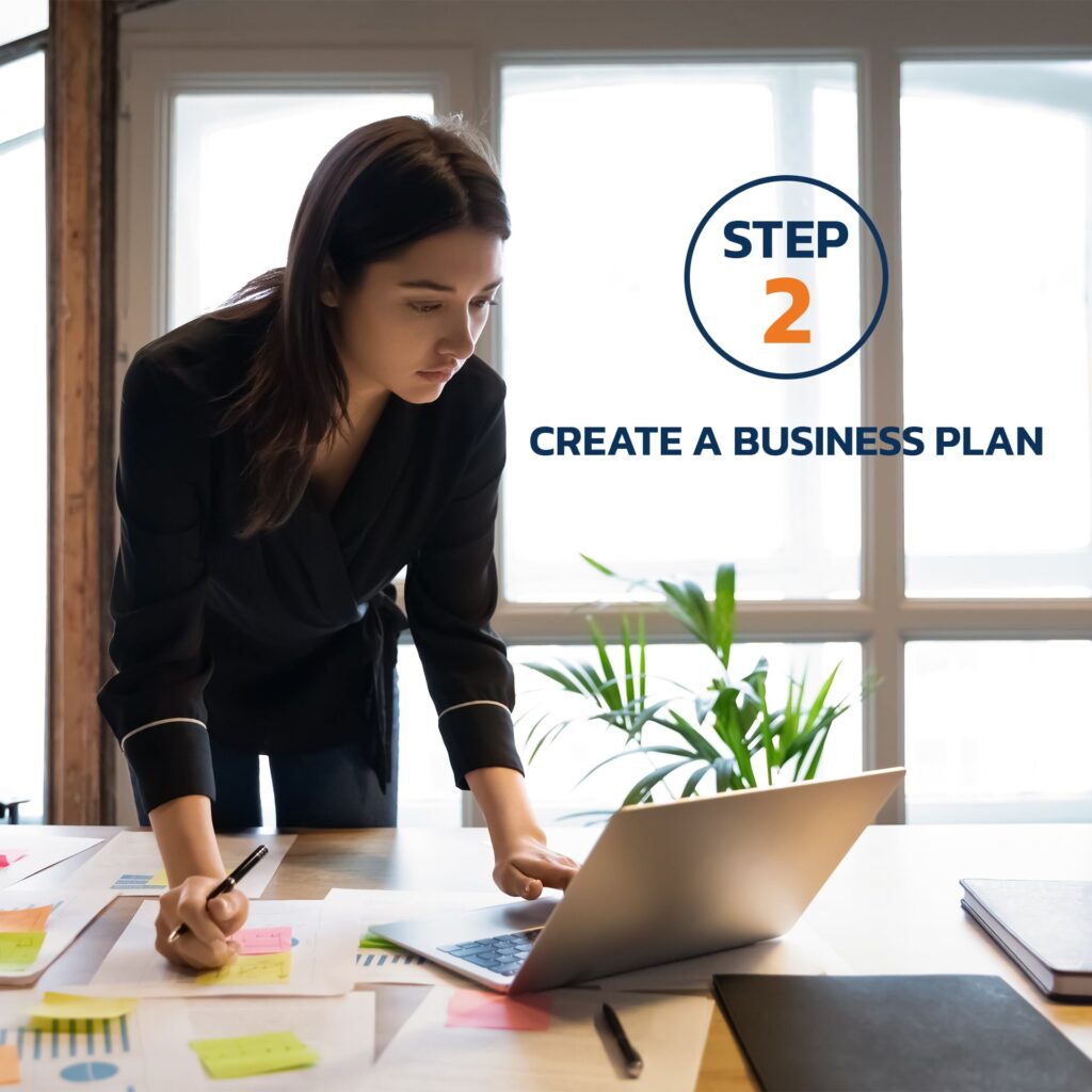 Create a Robust Business Plan