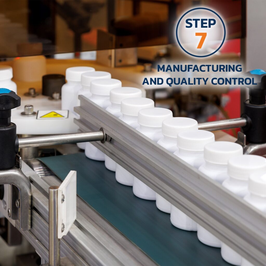 Manufacturing and Quality Control