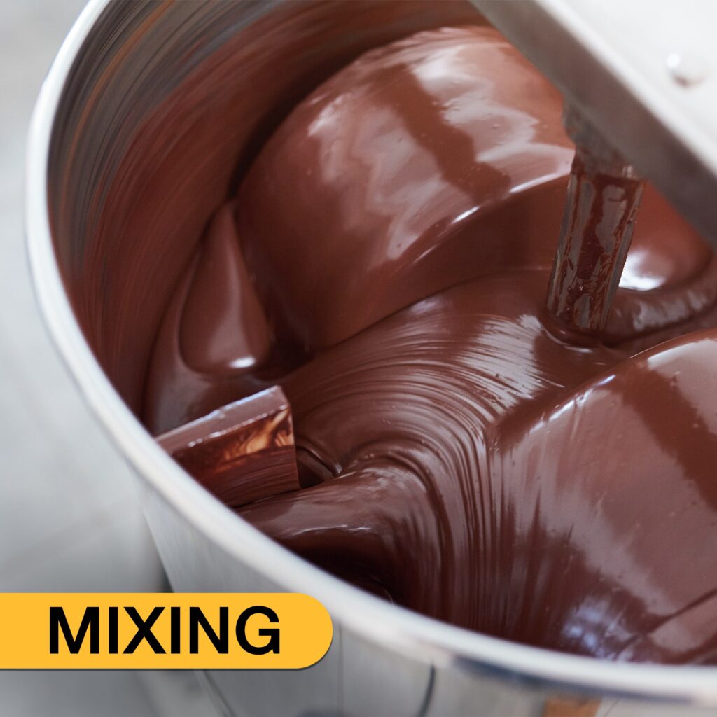 Mixing