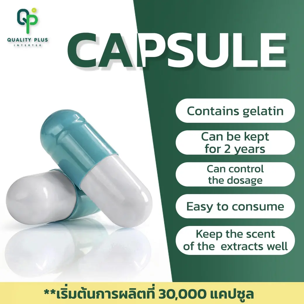 Dietary Supplements in Capsule Form Dietary Supplements in Capsule Form